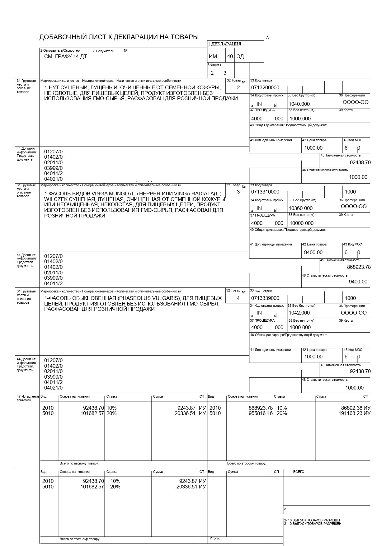 Декларация на товары (2)